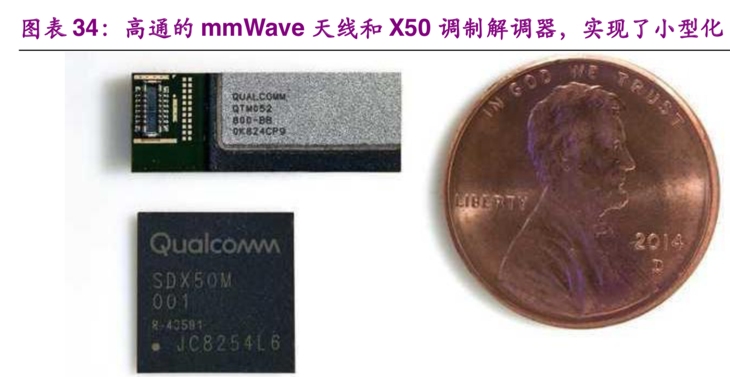 美日半导体之战启示：贸易战加速中国半导体和5G发展