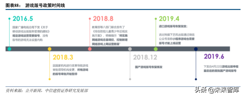 娛樂傳媒行業(yè)2019年深度分析報(bào)告（84頁(yè)）