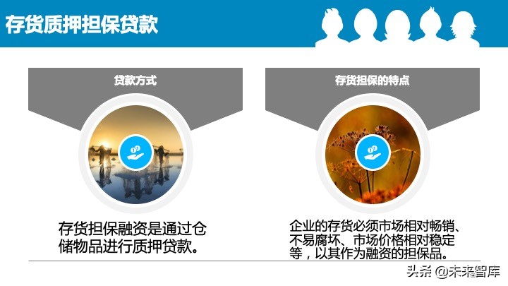 2020中国中小企业融资模式大全（85页）