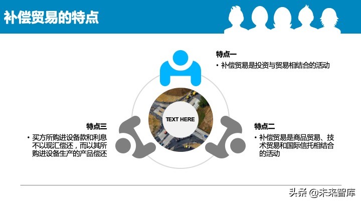 2020中国中小企业融资模式大全（85页）