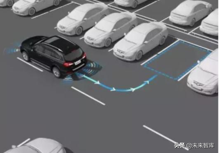 中国汽车智能共享出行发展报告2019