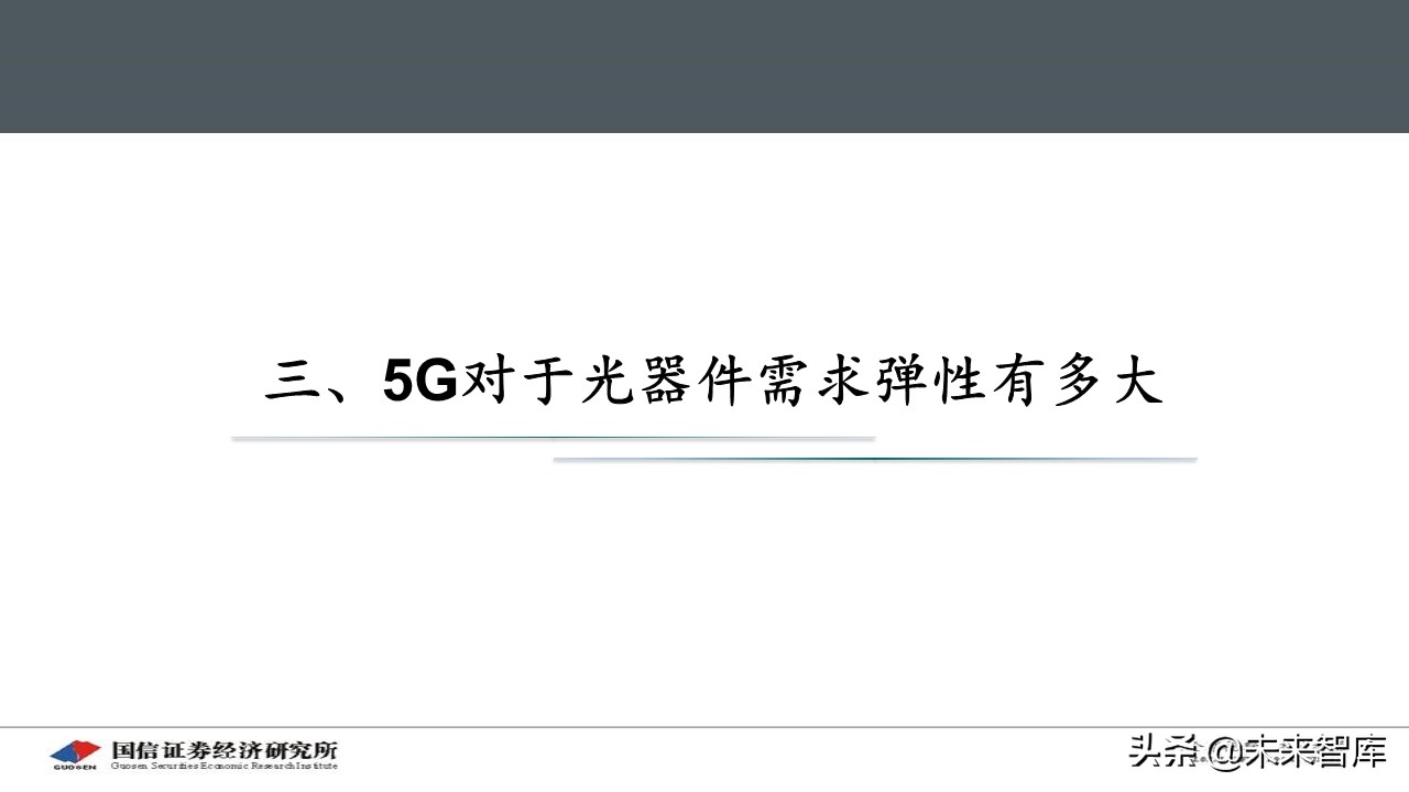 5G产业链之光器件行业研究