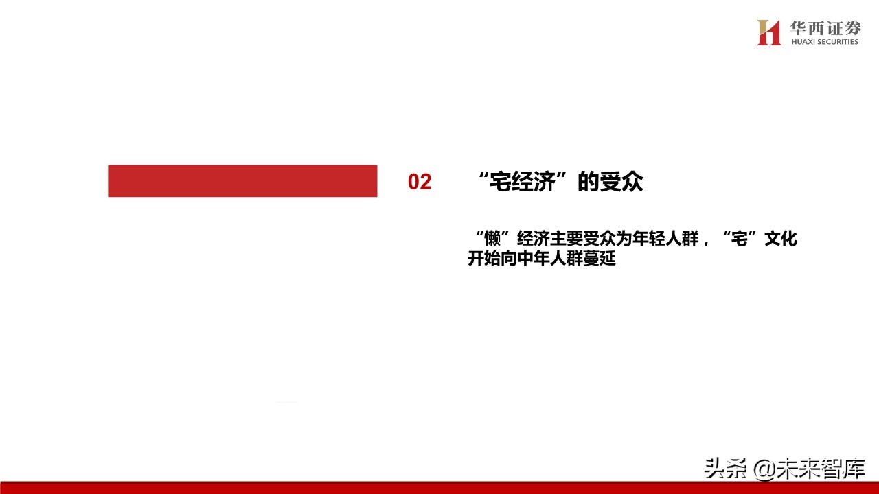 宅经济专题报告：新模式下的新机遇