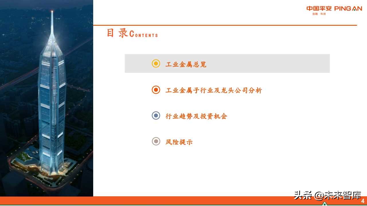 有色金属行业全景解析