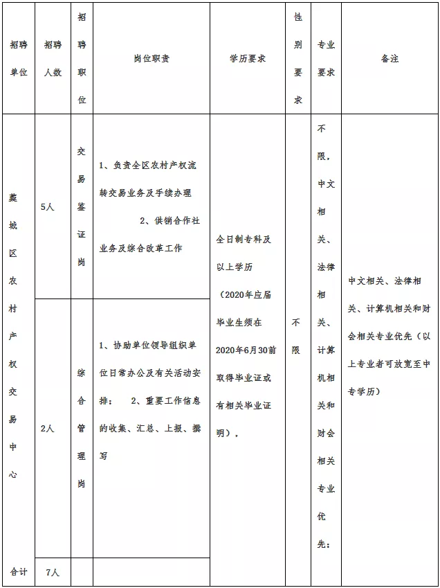 石家庄市人力资源和社会保障局 石家庄人事考试网官网