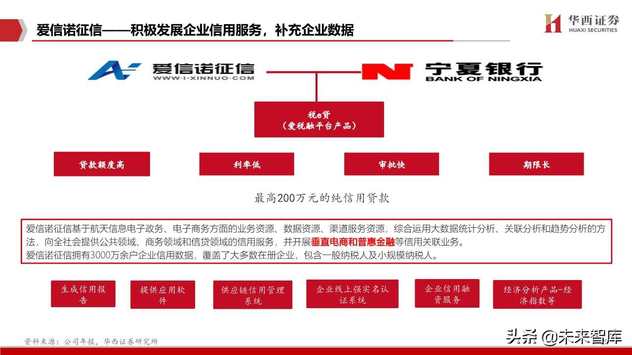 航天信息深度解析：传统税控+智慧网信