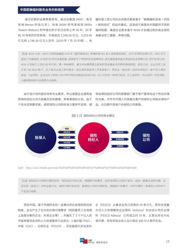 2020中国薪酬服务市场分析报告