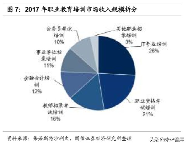 教育行业深度报告：教育在线流量井喷，商业模式加速进化