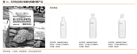 无印良品深度研究：暗访探店，告诉你到底卖的好不好