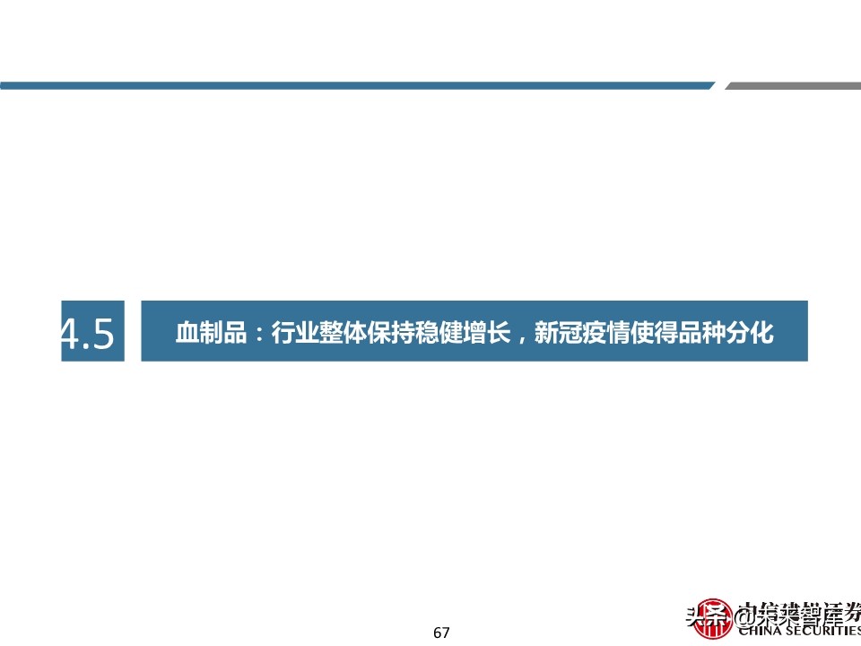 医药行业年报及季报综述：关注“疫情后修复”与“新基建”