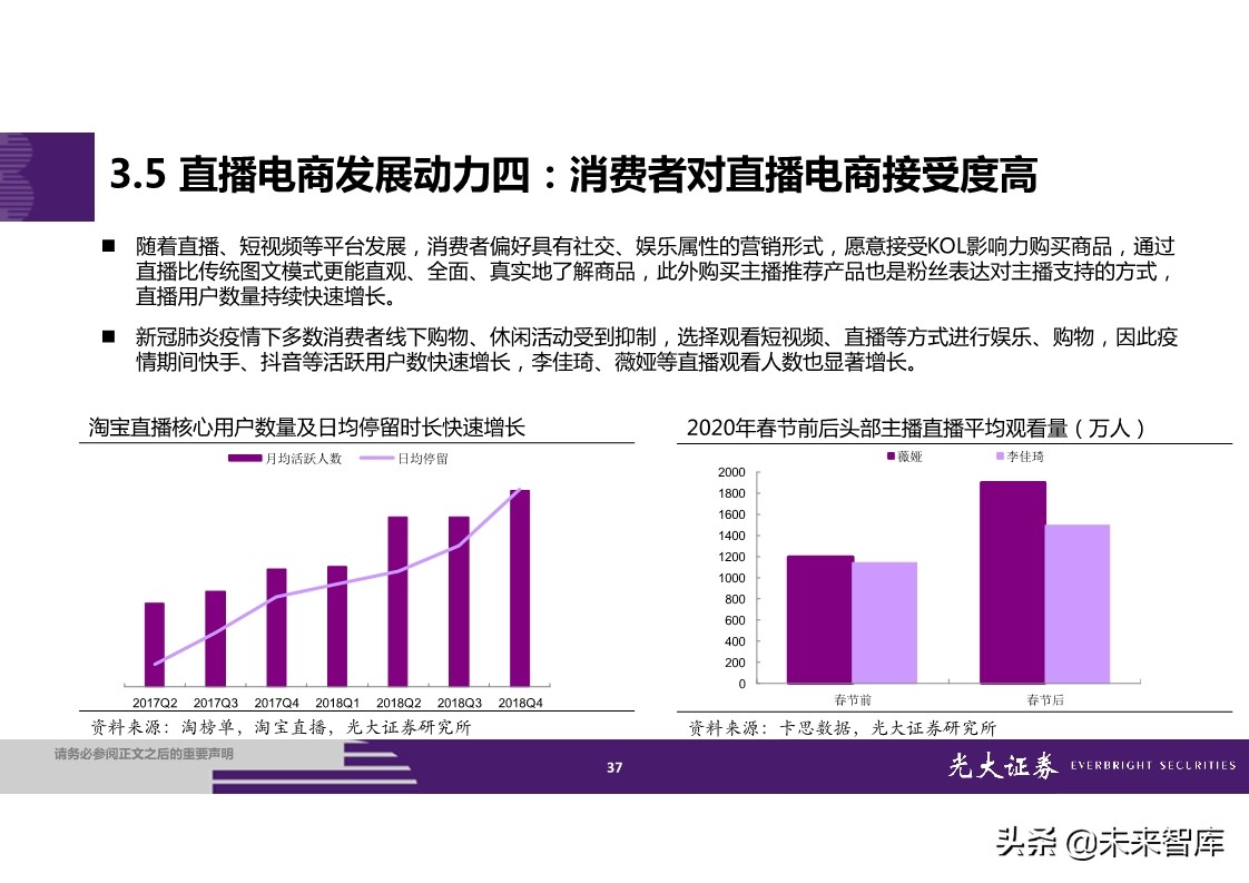 直播电商全产业链梳理及成长持续性分析