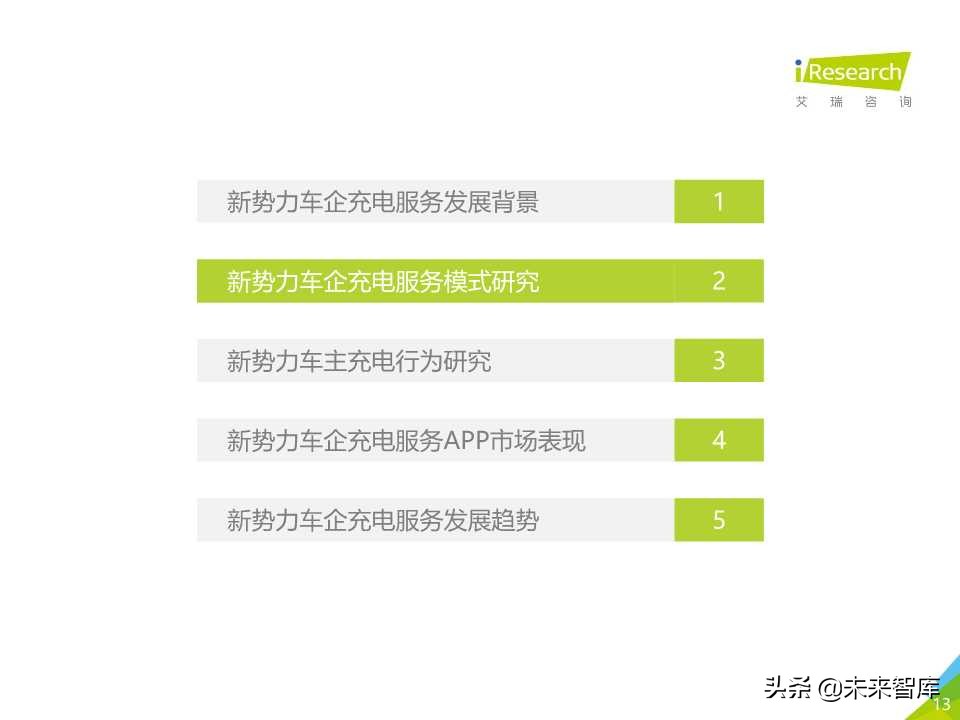 中国新势力车企充电服务研究报告2019年
