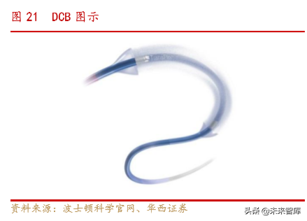 医疗器械创新龙头乐普医疗深度解析（70页）