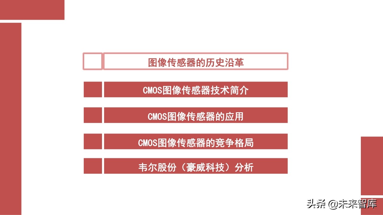 摄像头芯片CMOS图像传感器（CIS）行业报告