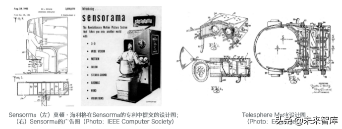 2019全球沉浸式设计产业发展报告