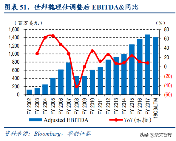 物业管理行业深度报告：蓝海市场，2030年市场规模将达2万亿