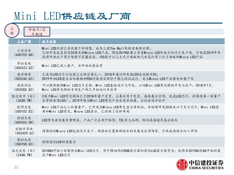 华为智能电视深度解析：重新定义电视产业