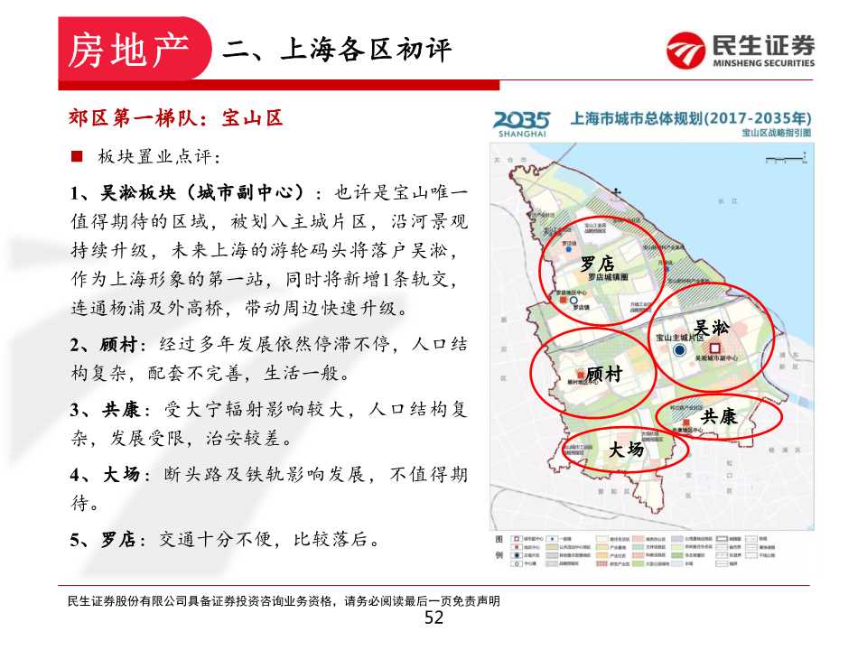 如何在上海置业和投资房产：上海各区置业浅析