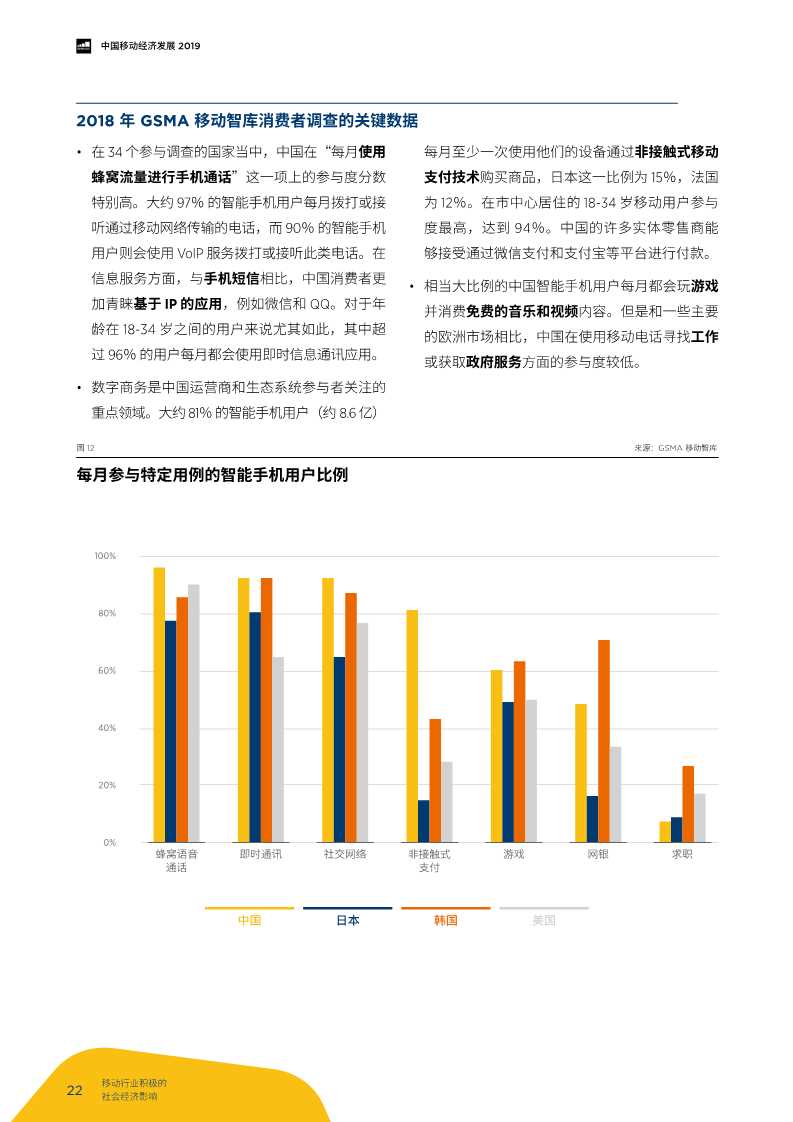 2019年中国移动经济发展报告：掘进5G时代