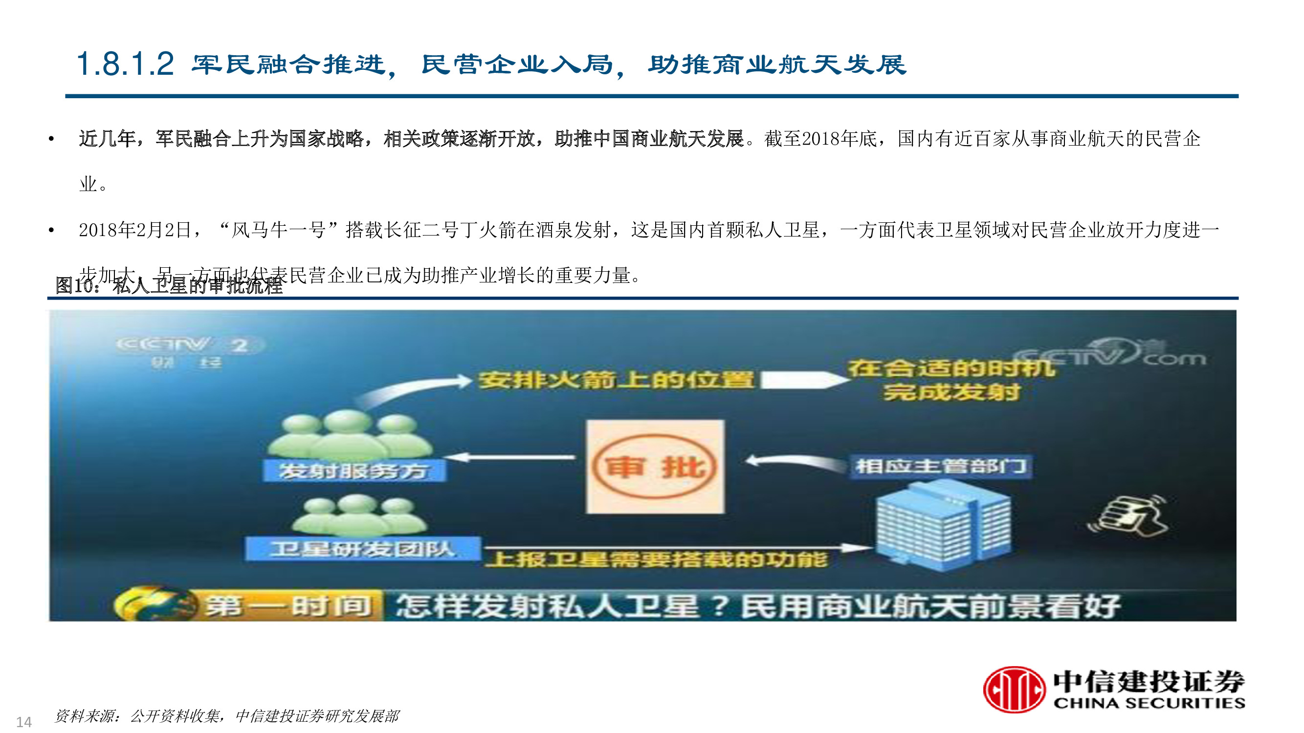 卫星及卫星通讯、导航、遥感技术与行业深度研究（92页PPT）