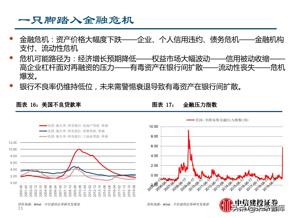 二季度宏观投资策略：两只黑天鹅飞过的经济与债市