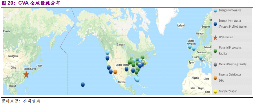 国际环保巨头专题报告：卡万塔，全球垃圾焚烧发电NO.1