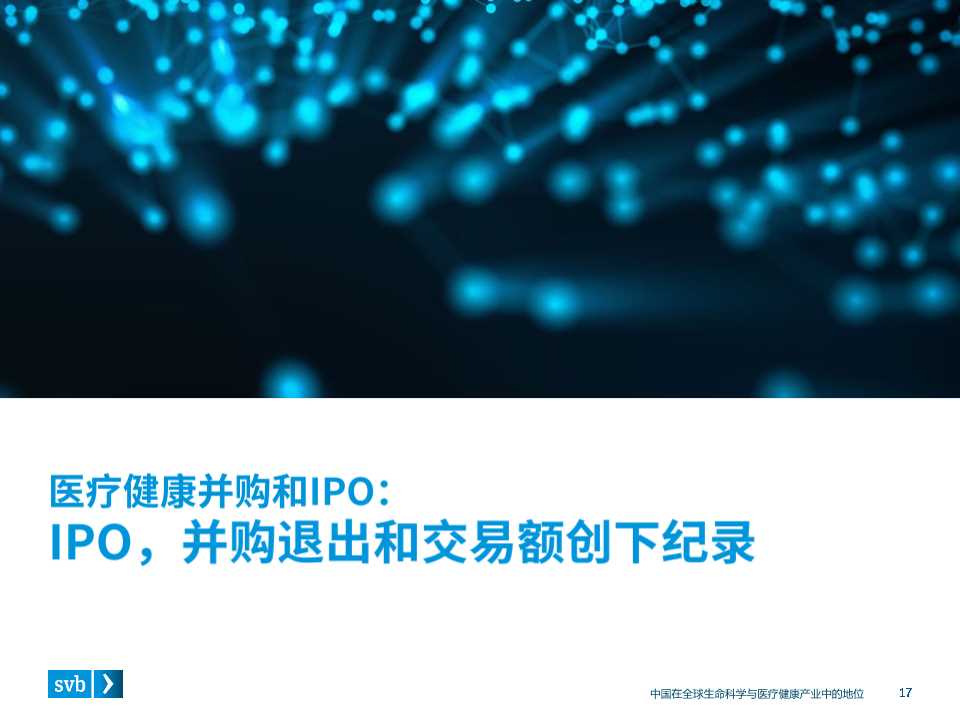 全球医疗健康行业趋势及中国市场态势