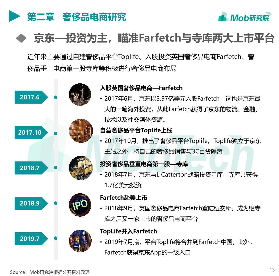 2019中国奢侈品行业洞察