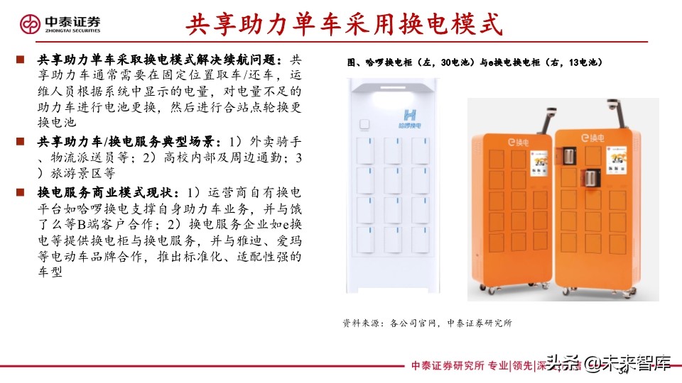 共享助力车专题报告：共享助力车放量在即，换电服务空间广阔