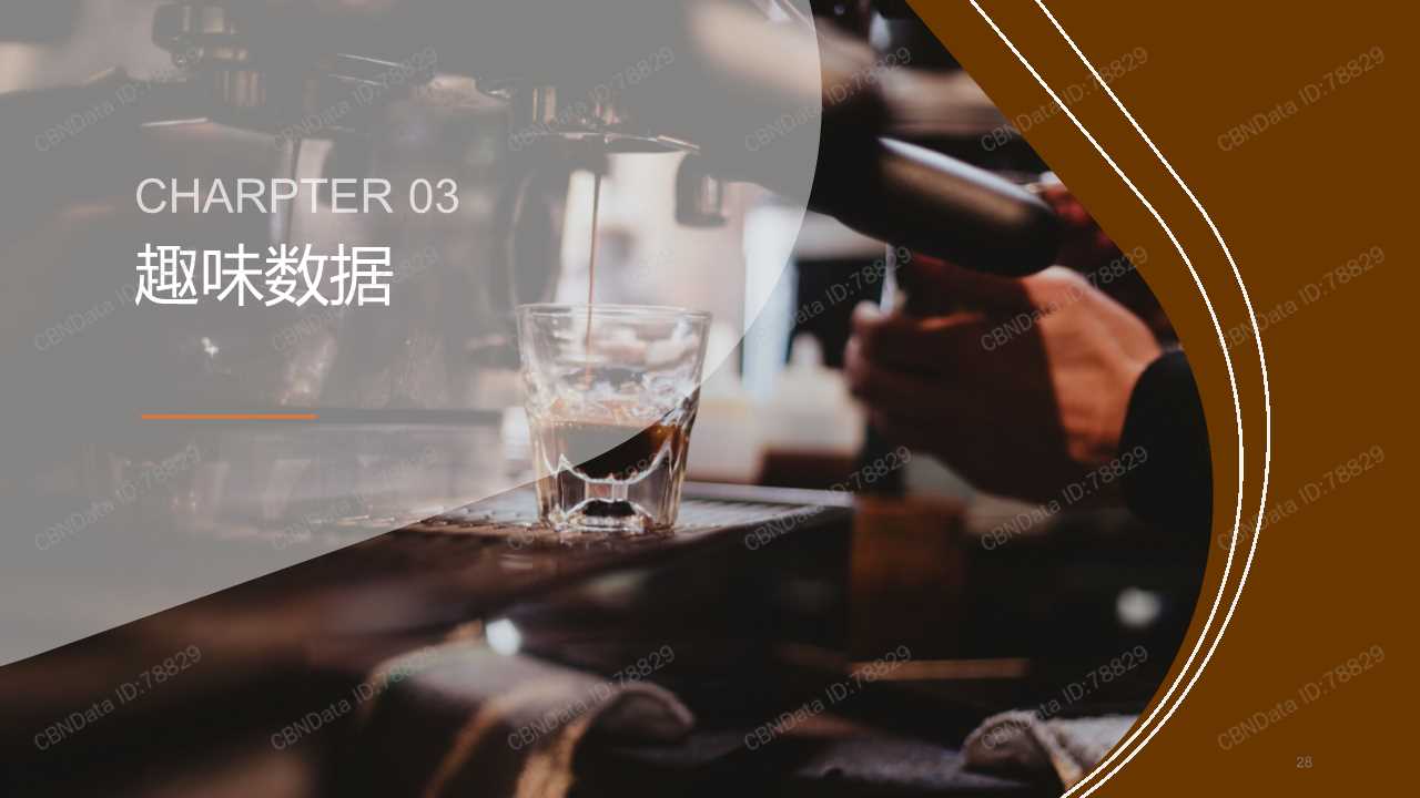 中國咖啡消費趨勢深度洞察報告2019