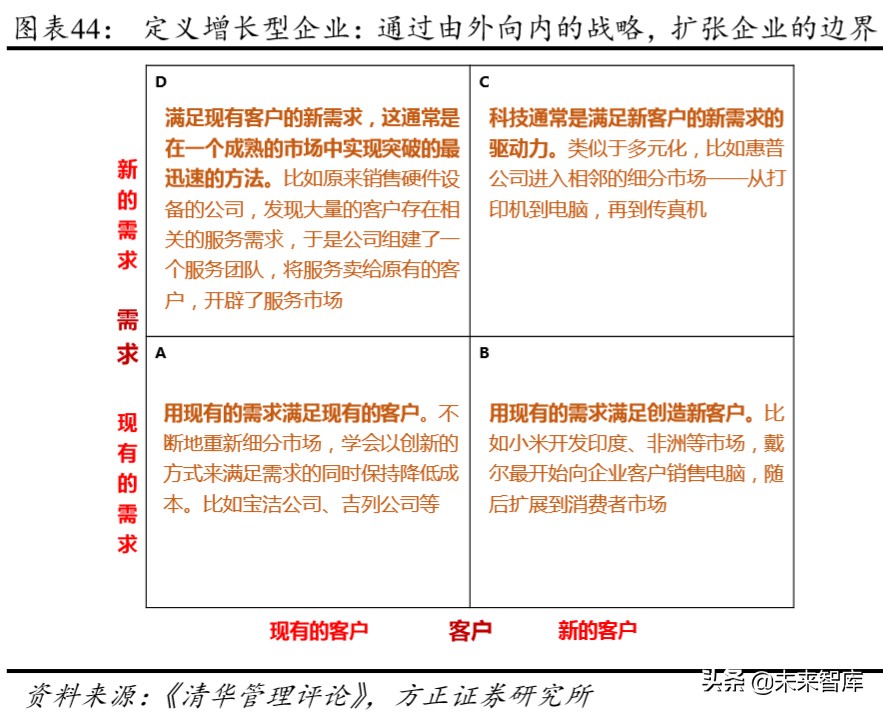 航天发展深度解析：空天地一体化布局，电子对抗龙头扬帆起航