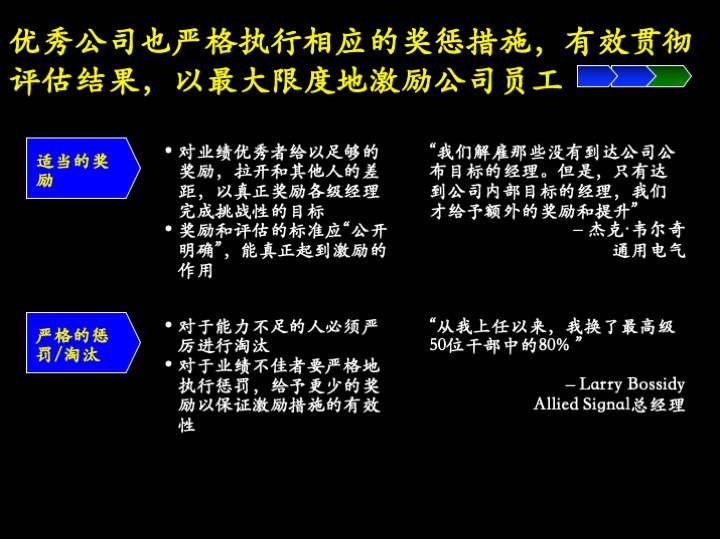 卓越管理工具：企业经营制胜的三大核心管理流程（100页PPT）