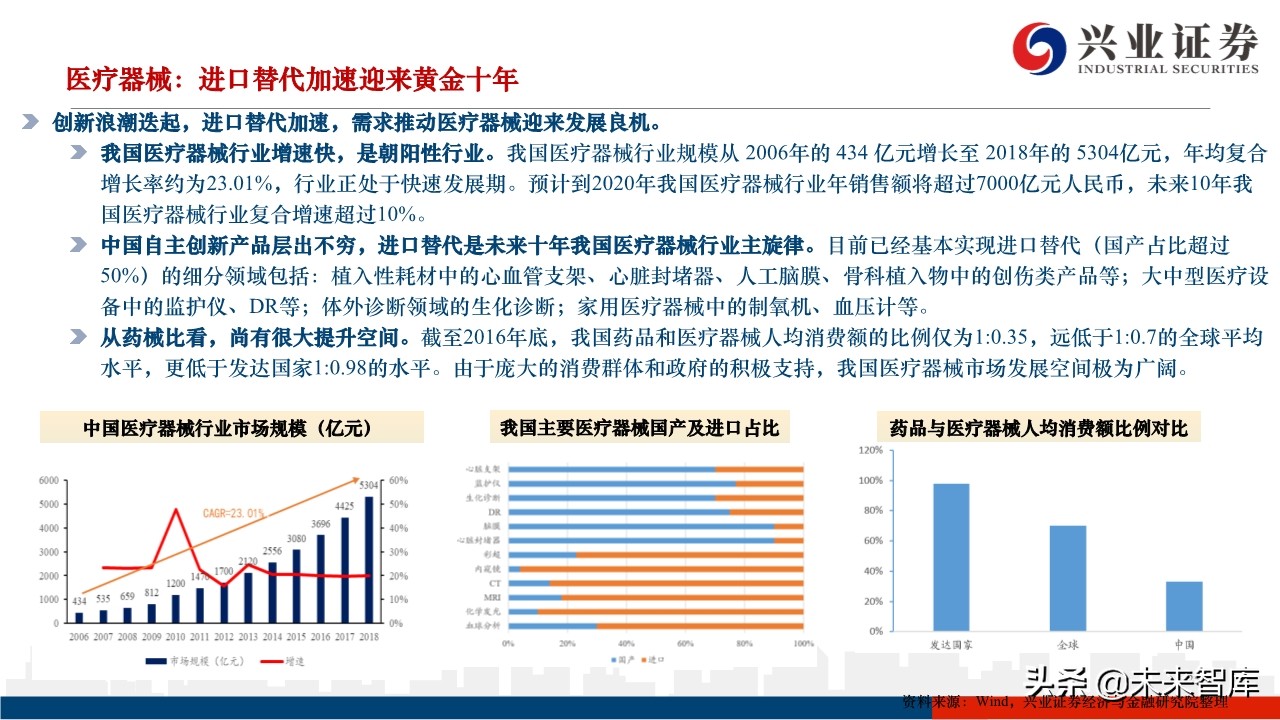 2020年下半年A股市场展望：蛰伏中孕育生机