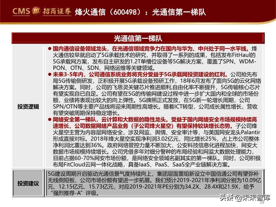 华为首次境内发债深度解析