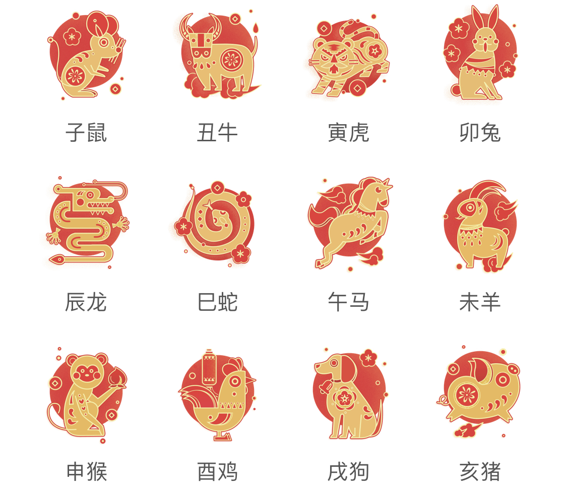 鼠年是子鼠,子什么意思?生肖小知识讲给你听