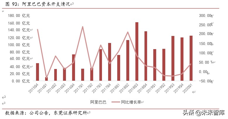 TMT行业下半年投资策略：八音迭奏、先抑后扬，倾听产业最强音