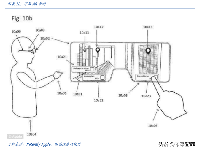 电子行业深度报告：5G让AR/VR插上翅膀