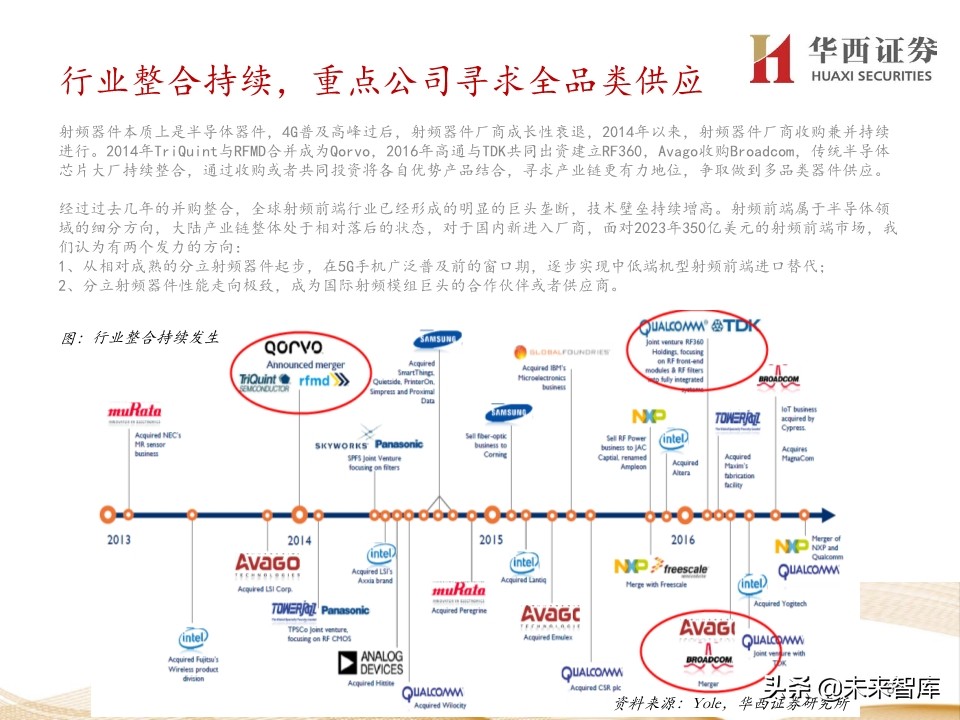 5G产业链200页报告解读：5G手机初启征途，万物互联星辰大海