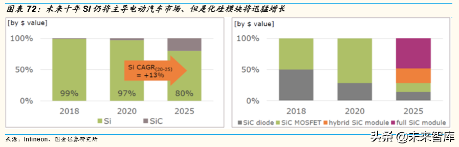 5G产业链研究：5G时代，电子行业有望精彩纷呈