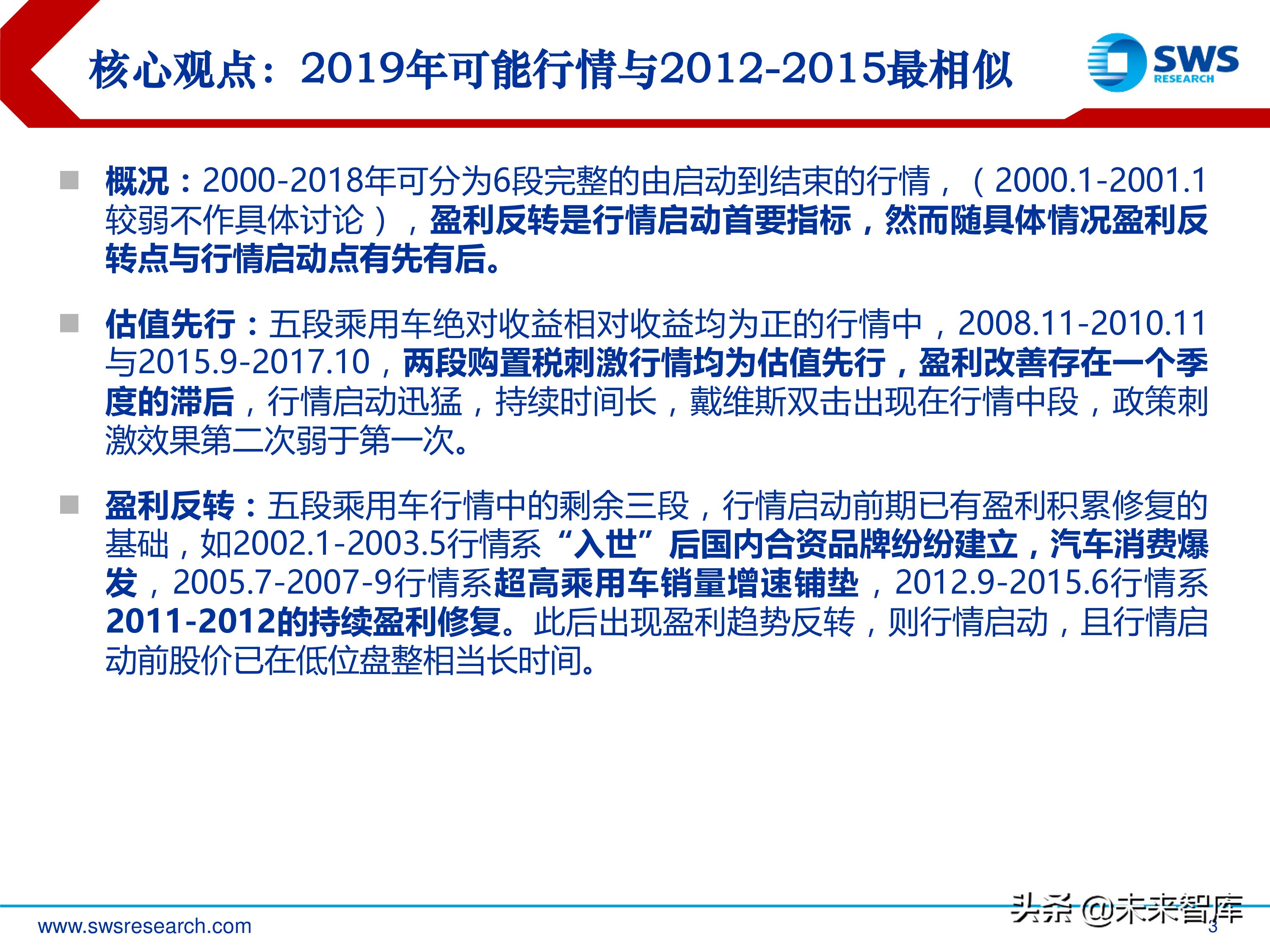 汽车行业投资行情复盘总结：周而复始，2019年新一轮起点