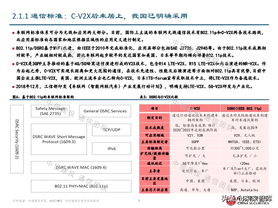 车联网深度报告：新基建重要方向，5G应用明珠