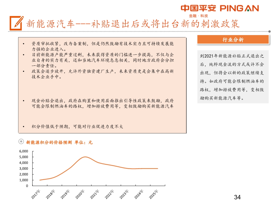 汽车产业链全景图之乘用车行业深度分析