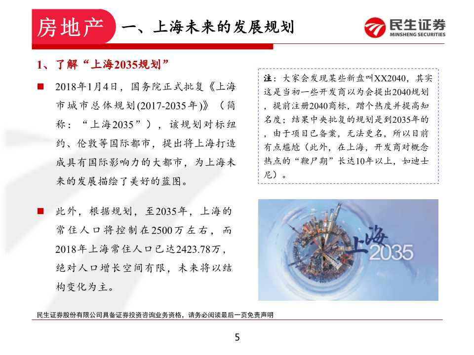 如何在上海置业和投资房产：上海各区置业浅析