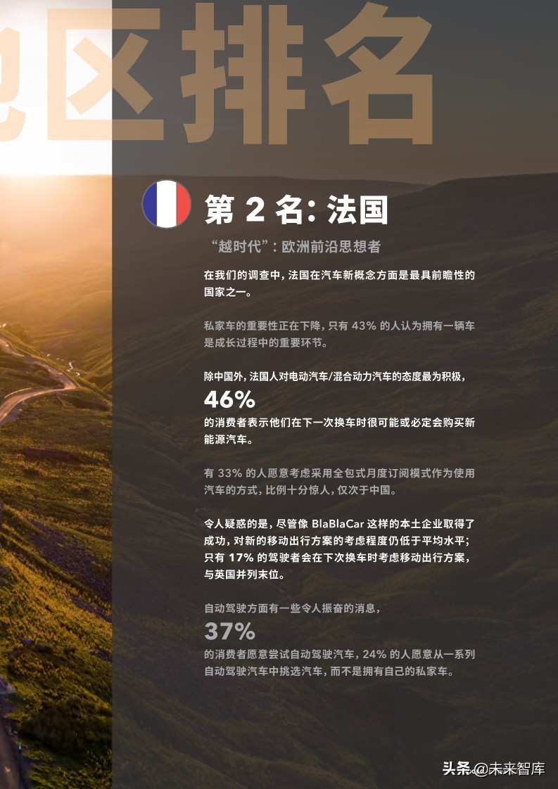 2019年全球汽车颠覆时速表