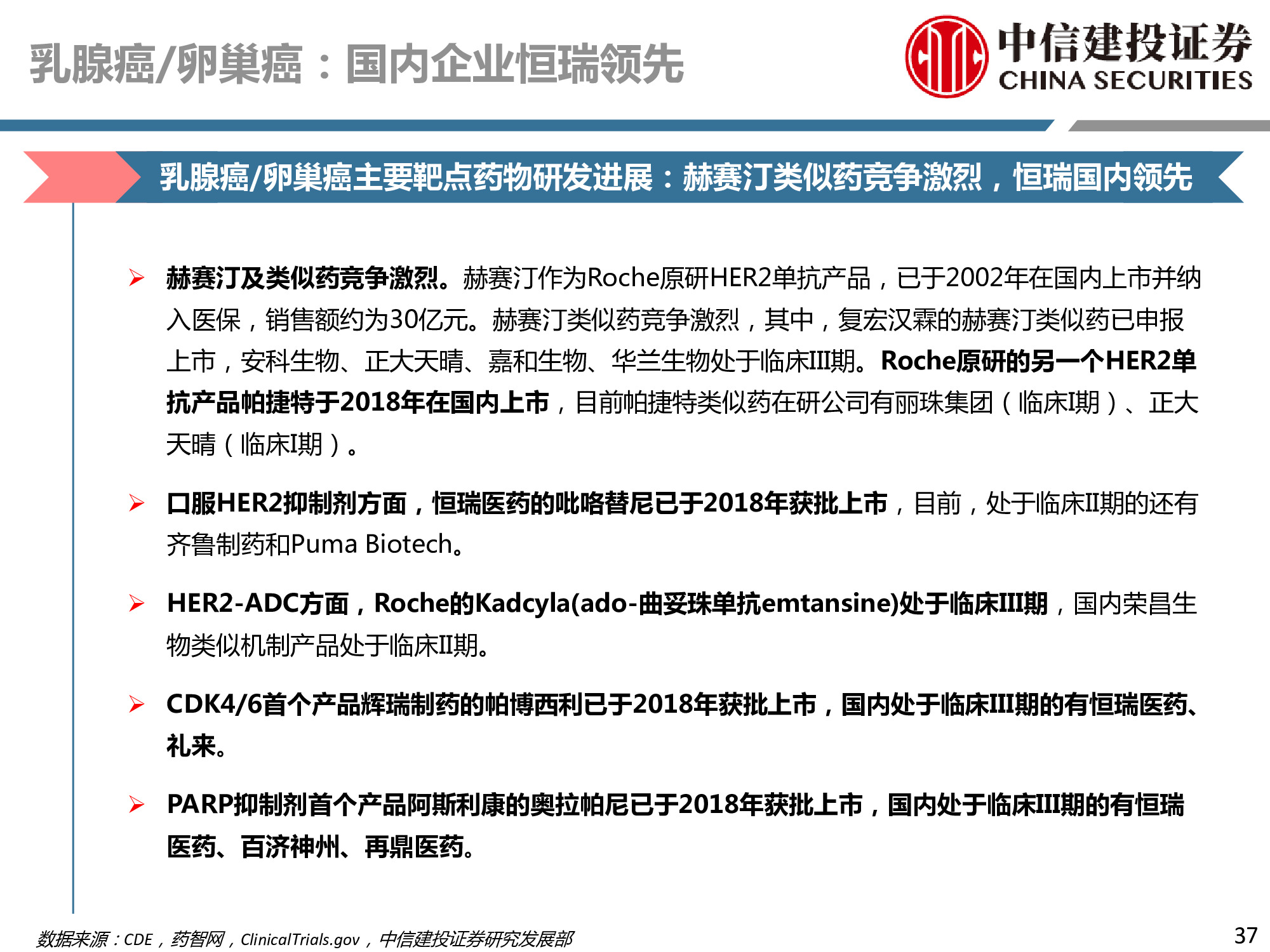 医药行业深度研究：研发、竞争格局、创新模式