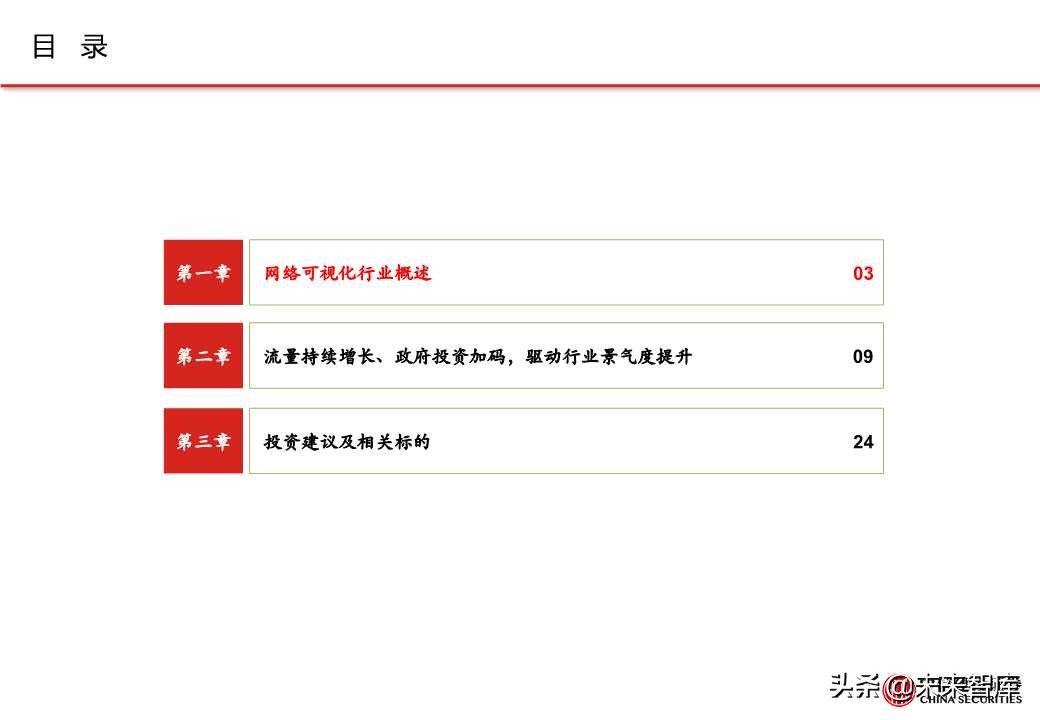网络可视化（网络流量监测）行业专题报告