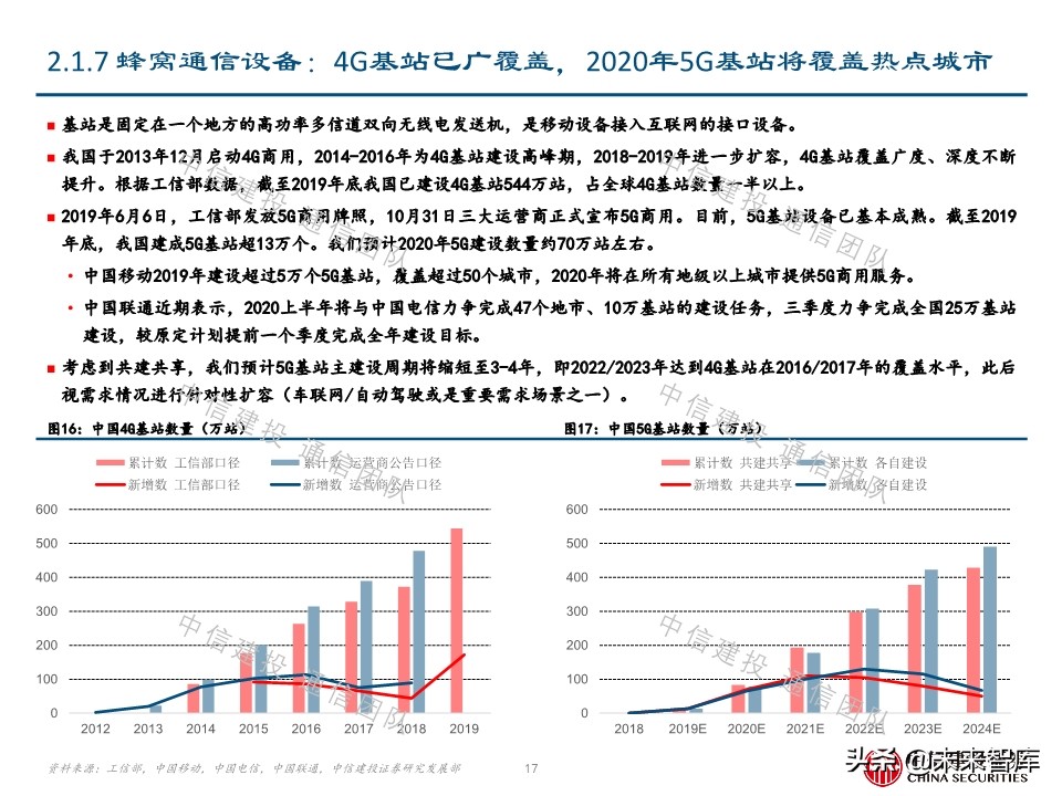 车联网深度报告：新基建重要方向，5G应用明珠