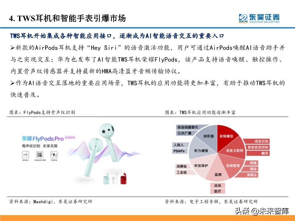 5G产业链投资机会大盘点：5G风来，百花齐开（99页）