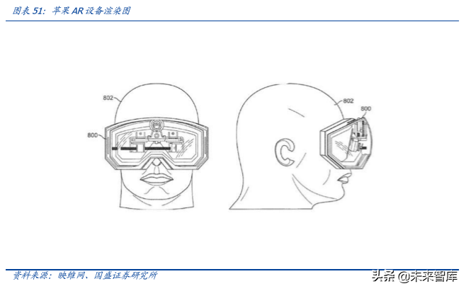 电子行业深度报告：5G让AR/VR插上翅膀