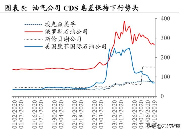 股市展望與投資策略報告：短期刺激政策如冬天的太陽曲折反彈